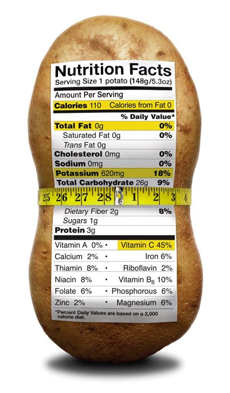 how many calories in baked potato.